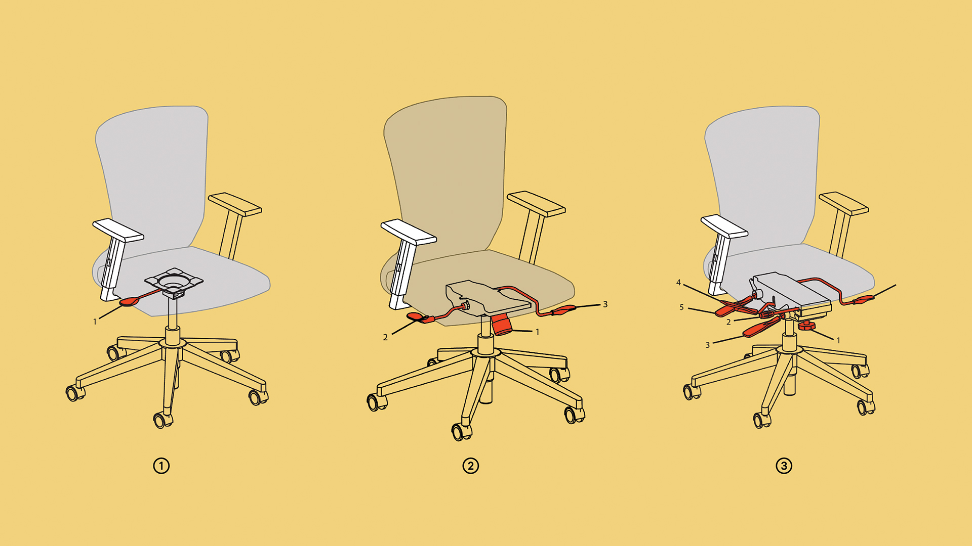 5 Best Types of Office Chair Tilt Mechanisms